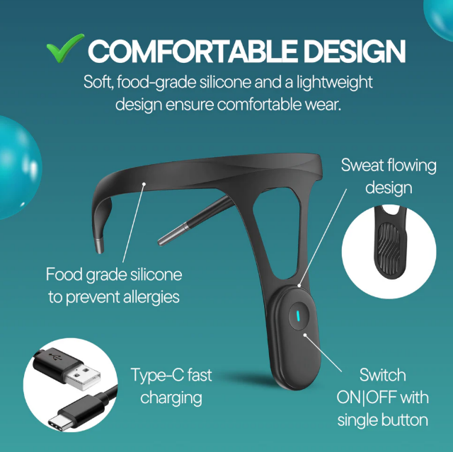 Smart Posture Luxe