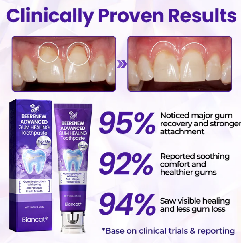 BeeRenew Advanced Gum Healing