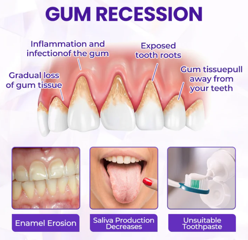 BeeRenew Advanced Gum Healing