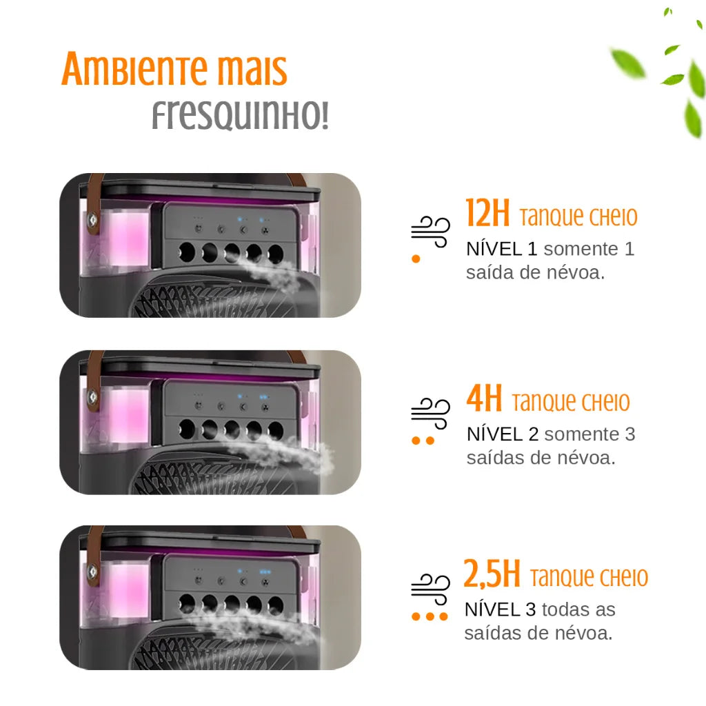 Mini Ventilador e Climatizador Portátil com LED